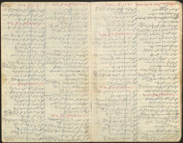 دفتر حسابات، 1963