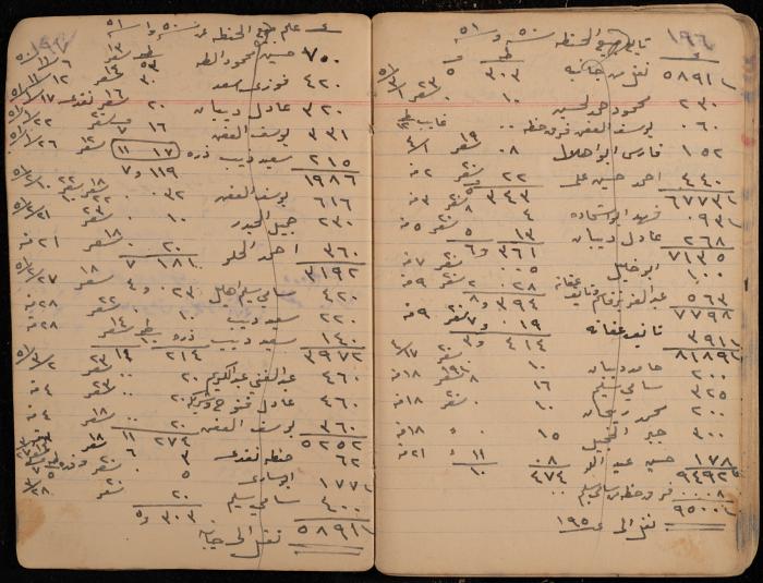 دفتر حسابات، عقربا، 1940- 1959