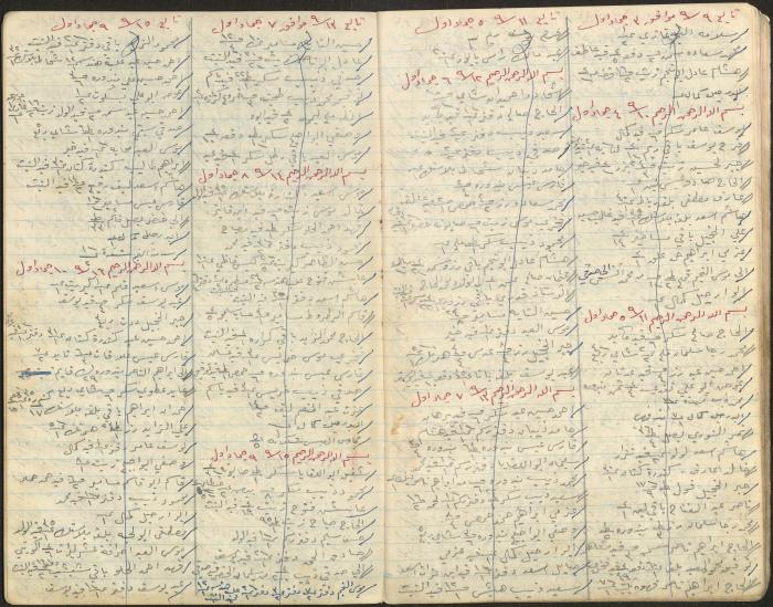 دفتر حسابات، 1963