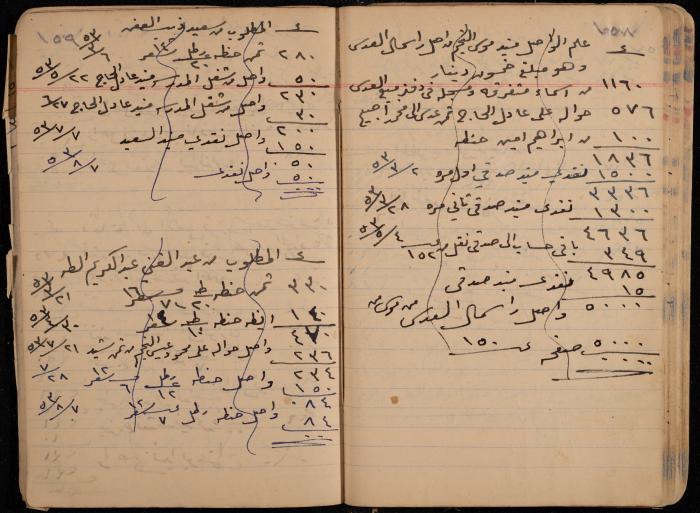 دفتر حسابات، عقربا، 1940- 1959