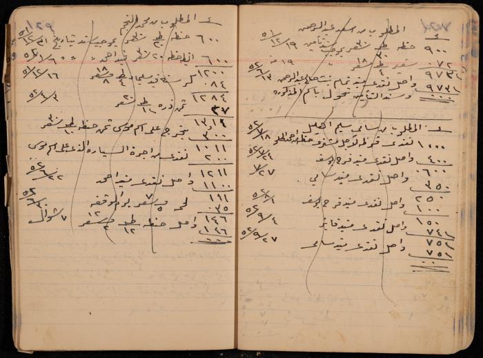 دفتر حسابات، عقربا، 1940- 1959