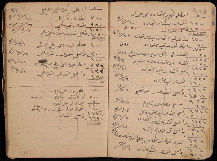 دفتر حسابات، عقربا، 1940- 1959
