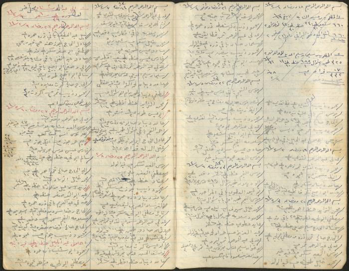دفتر حسابات، 1963