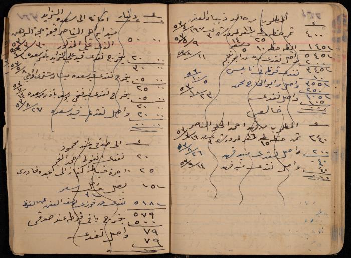 دفتر حسابات، عقربا، 1940- 1959
