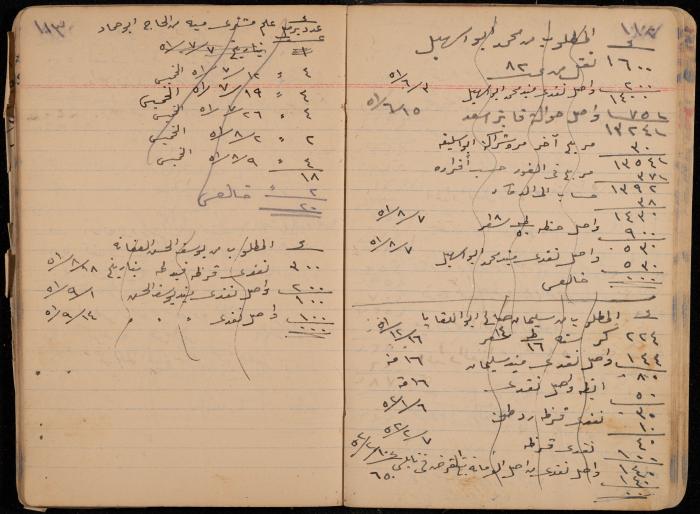 دفتر حسابات، عقربا، 1940- 1959