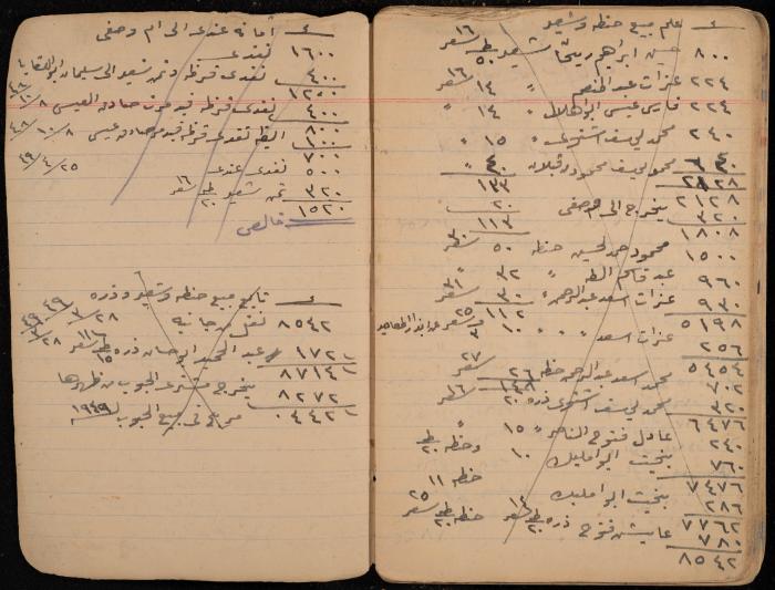 دفتر حسابات، عقربا، 1940- 1959