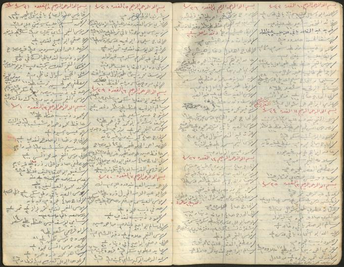 دفتر حسابات، 1963