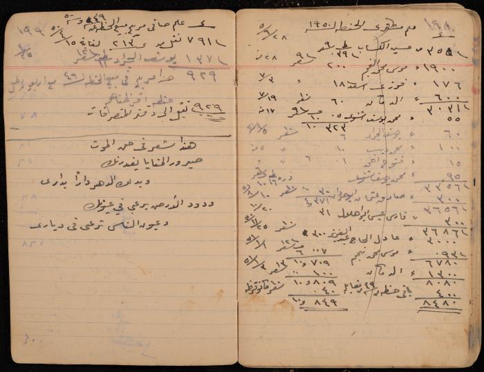 دفتر حسابات، عقربا، 1940- 1959