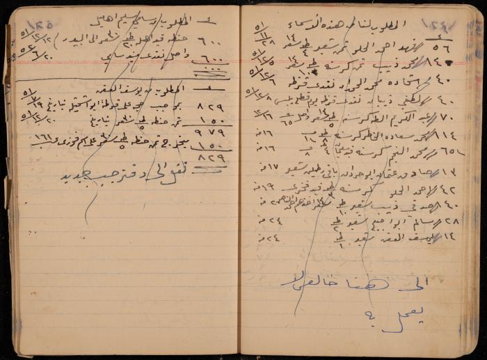 دفتر حسابات، عقربا، 1940- 1959