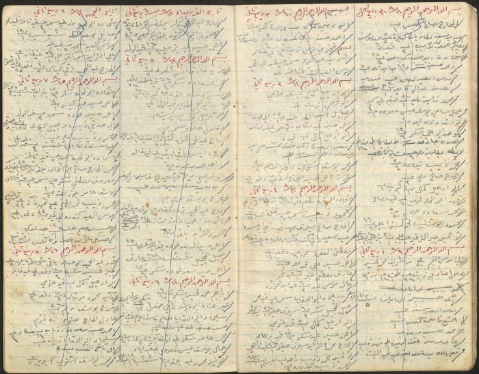دفتر حسابات، 1963