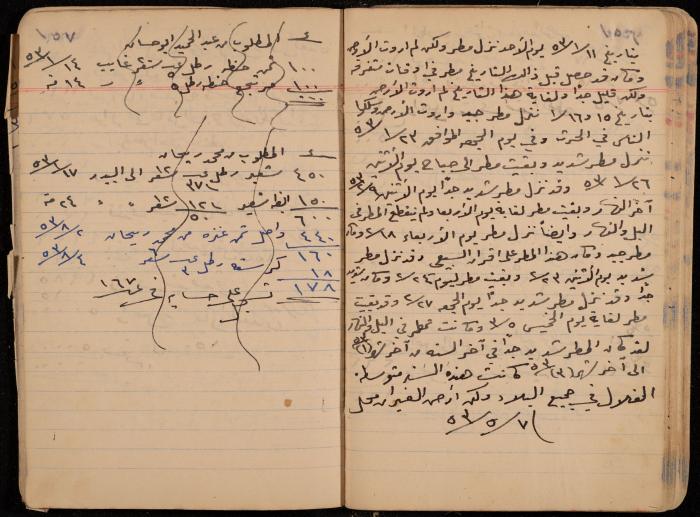 دفتر حسابات، عقربا، 1940- 1959