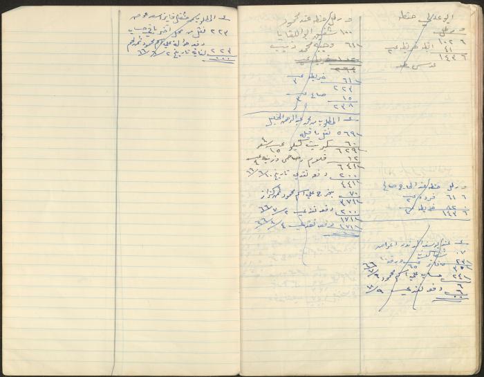 دفتر حسابات، 1963