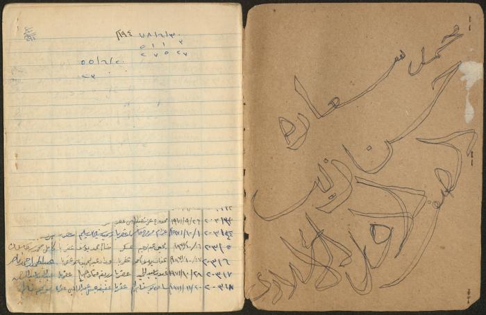 Book of Signatures for Receipt of Marriage Contract Vouchers, Aqraba, 1970-1989