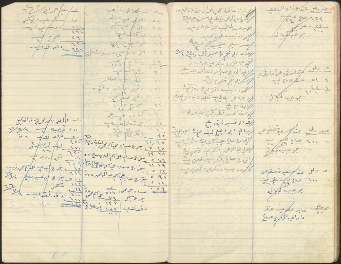 دفتر حسابات، 1963