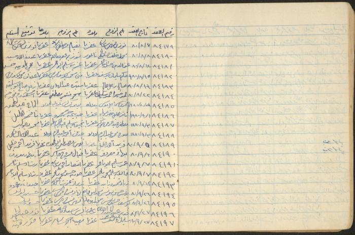 Book of Signatures for Receipt of Marriage Contract Vouchers, Aqraba, 1970-1989
