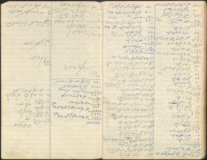 دفتر حسابات، 1963