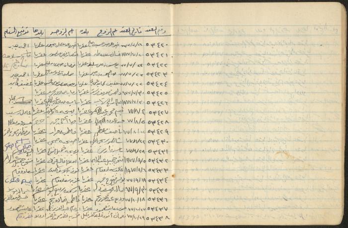 Book of Signatures for Receipt of Marriage Contract Vouchers, Aqraba, 1970-1989