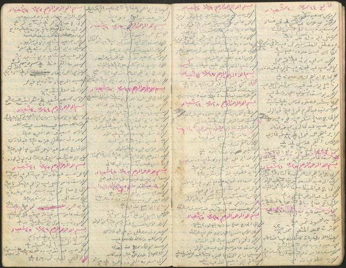دفتر حسابات، 1963