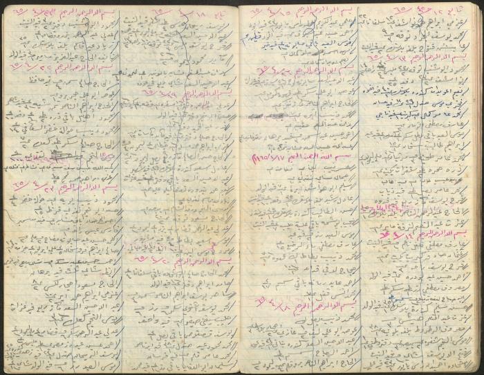 دفتر حسابات، 1963