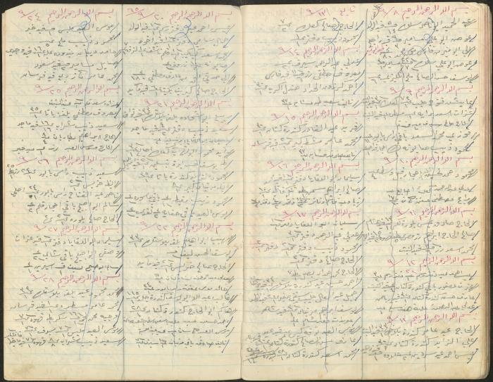 دفتر حسابات، 1963
