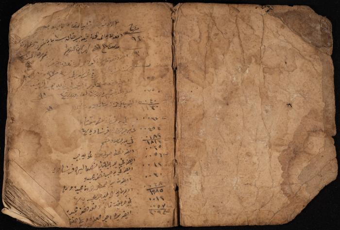 دفتر حسابات وعقود، عقربا، 1880- 1910