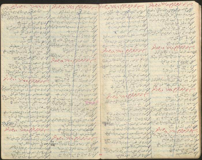 دفتر حسابات، 1963