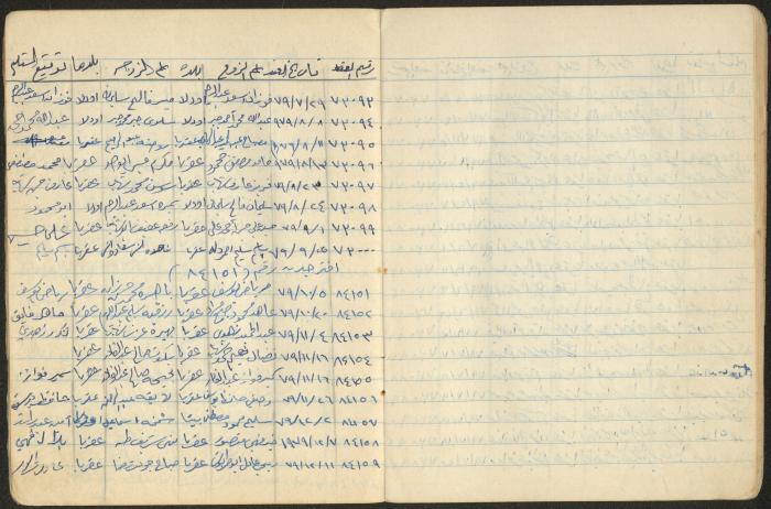Book of Signatures for Receipt of Marriage Contract Vouchers, Aqraba, 1970-1989