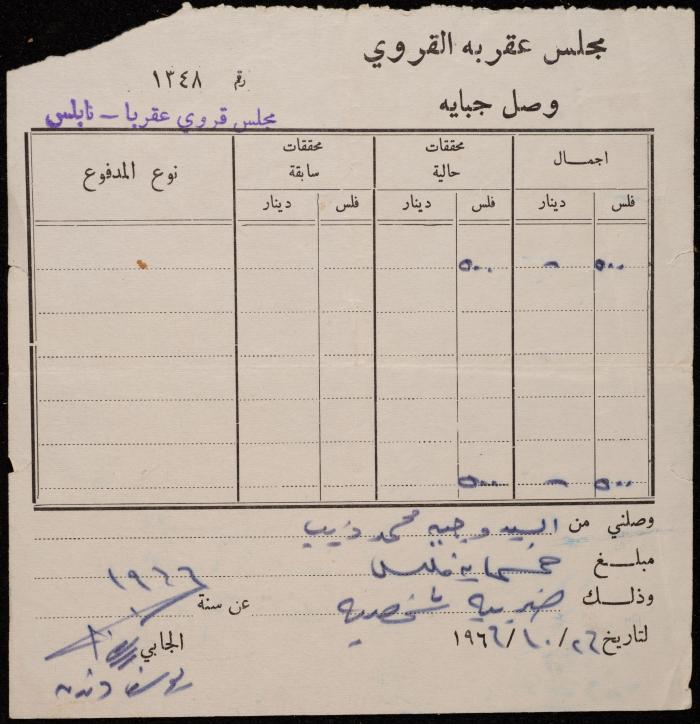 وصل جباية من مجلس عقربا القروي لوجيه ذيب، 26 تشرين الأول 1966