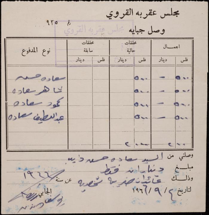 وصل جباية من مجلس عقربا القروي لسعادة ذيب، 4 أيلول 1966