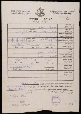 Mahmoud Bani Maneyya