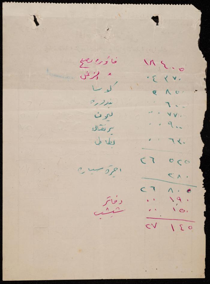 فاتورة من وكالة عصفوركو الجديدة، نابلس