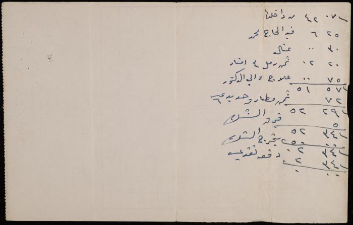 فاتورة من شركة محمد قنازع لمحمود ذيب، نابلس، 29 حزيران 1965