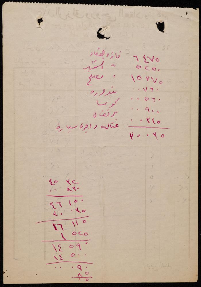 فاتورة من محلات عبد الرزاق وروحي العقاد لمصباح محمد، نابلس، 28 نيسان 1965