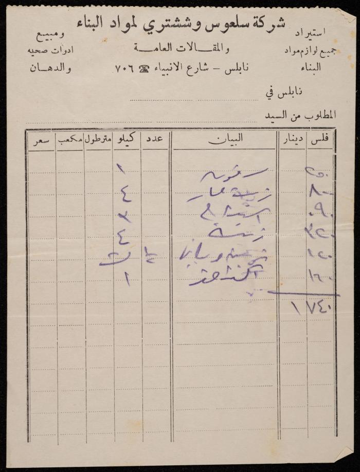 فاتورة من شركة سلعوس وششتري، نابلس