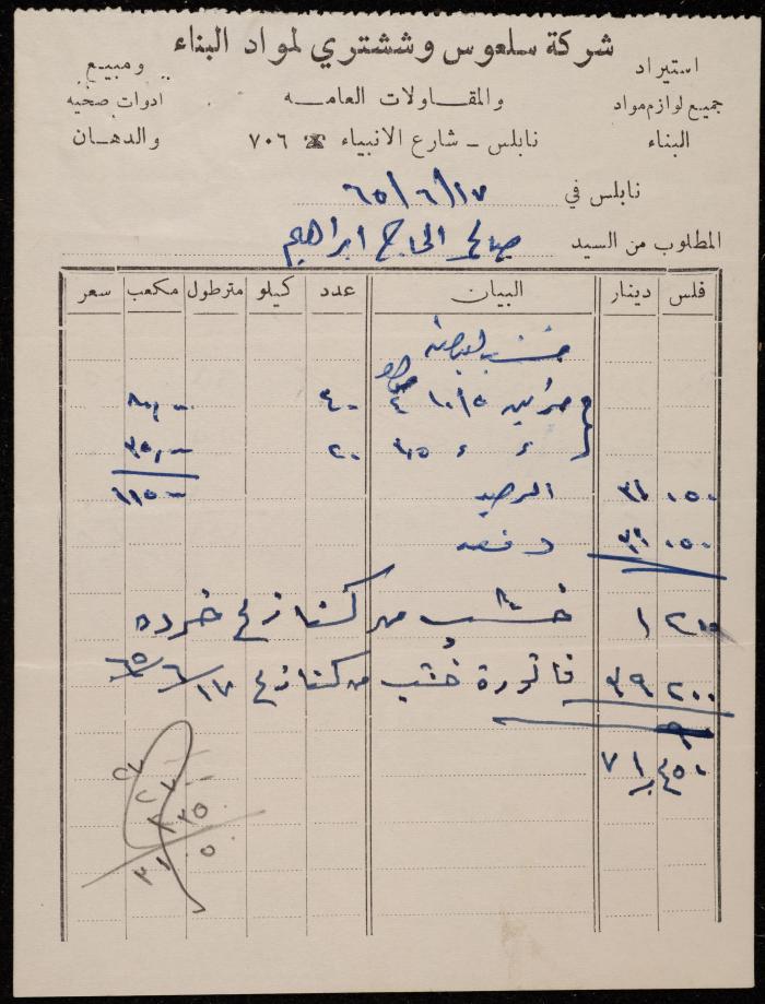 An Invoice from Sal'ous and Shashtri Co. to Saleh Hajj Ibrahim, Nablus, 17 June 1965