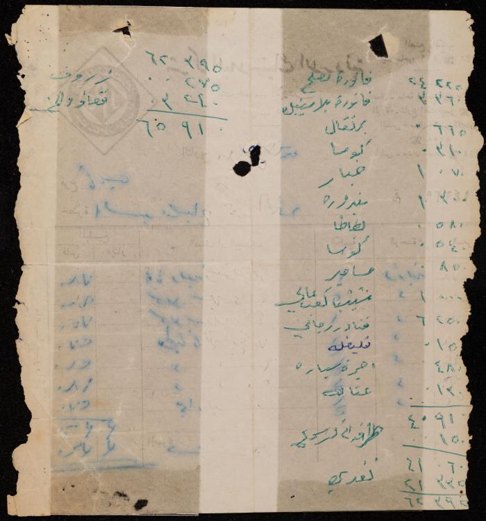 فاتورة من شركة البلاستيك الأردنية لمصباح محمد، بيت لحم، 1965