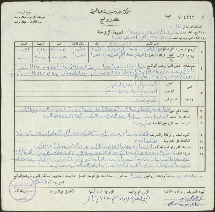 The Marriage Contract of Zahira Maneyya and Nabil abu Saqr, Aqraba, 9 October 1982