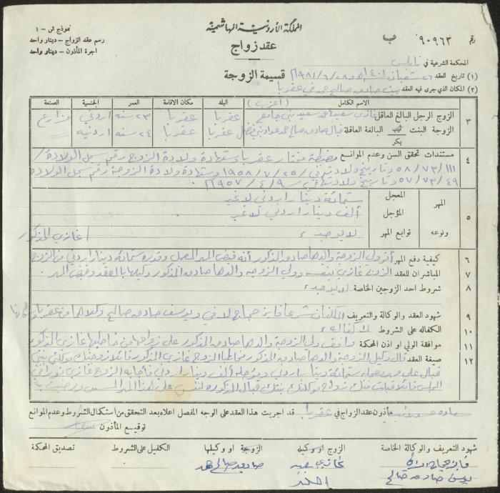 The Marriage Contract of Qibal Bani Fadel and Ghazi Bani Jame', Aqraba, 28 June 1981