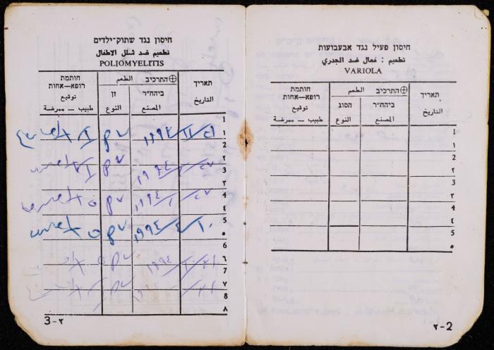 دفتر تطعيمات لبراء ديريه، عقربا، 1993