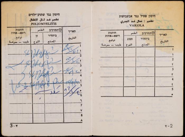 دفتر تطعيمات لحمزة ديريه، عقربا، 1984