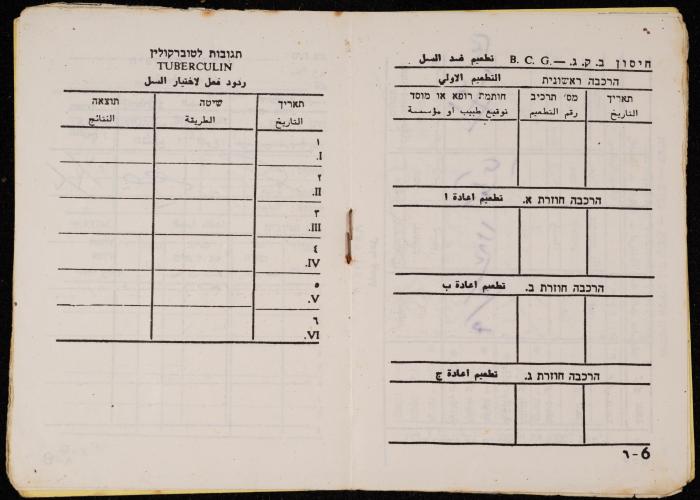 دفتر تطعيمات لعبد الرحمن ديريه، عقربا، 1986
