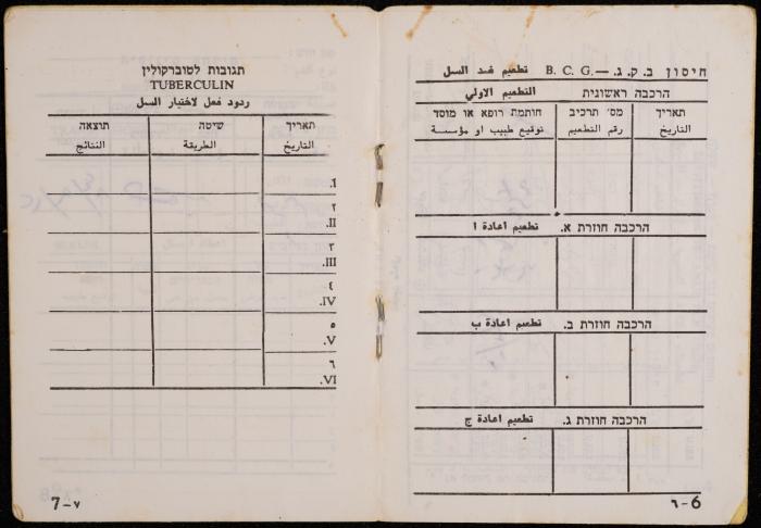 دفتر تطعيمات لأسماء ديريه، عقربا، 1983