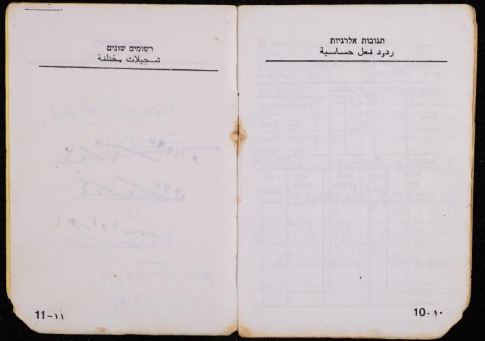 دفتر تطعيمات لبراء ديريه، عقربا، 1993