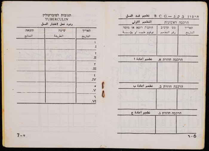 دفتر تطعيمات لشيماء ديريه، عقربا، 1990