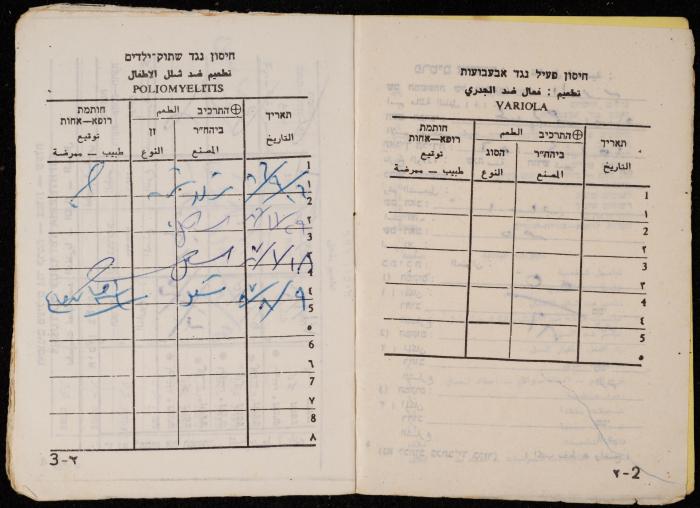 دفتر تطعيمات لعبد الرحمن ديريه، عقربا، 1986