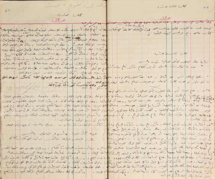  محاضر اجتماع الهيئة الإدارية لجمعية الاتحاد النسائي العربي، نابلس، 1945 - 1953