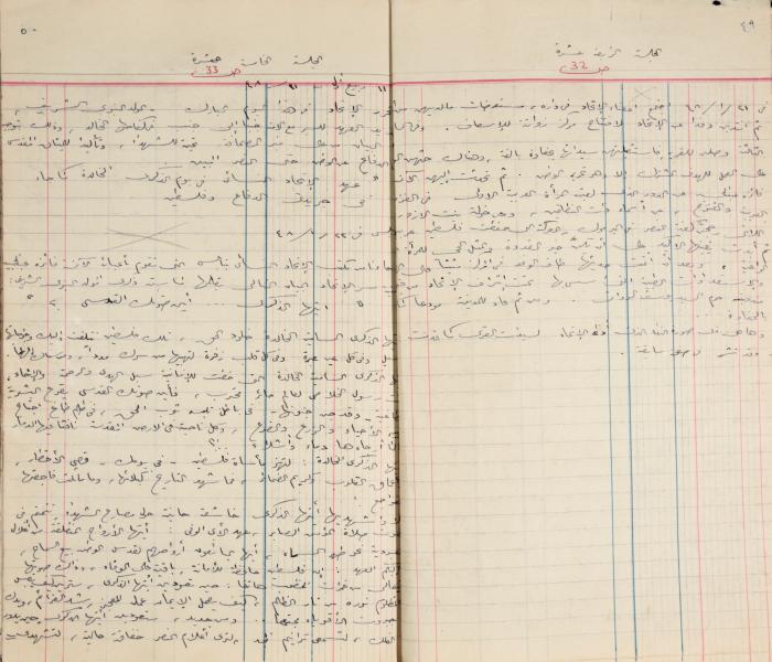  محاضر اجتماع الهيئة الإدارية لجمعية الاتحاد النسائي العربي، نابلس، 1945 - 1953