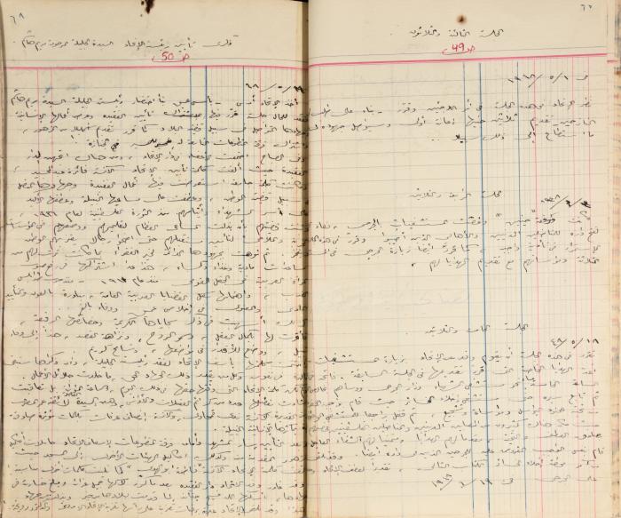  محاضر اجتماع الهيئة الإدارية لجمعية الاتحاد النسائي العربي، نابلس، 1945 - 1953