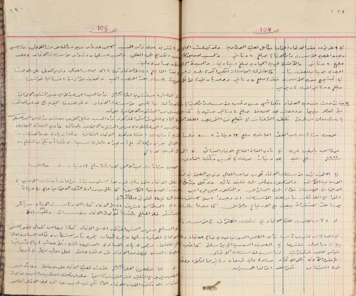 محاضر اجتماع الهيئة الإدارية لجمعية الاتحاد النسائي العربي، نابلس، 1945 - 1953