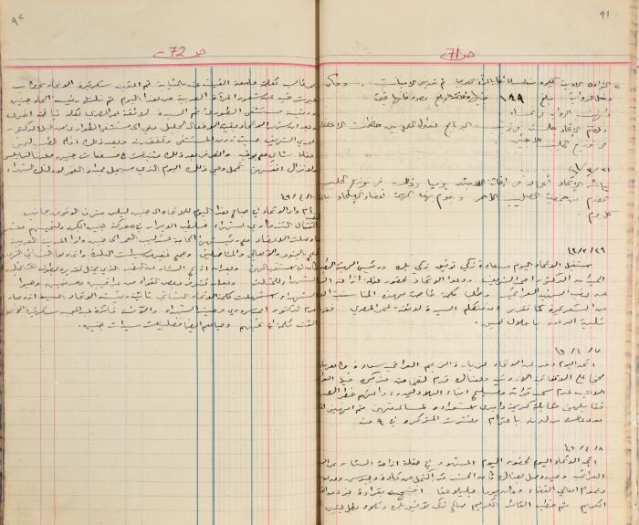  محاضر اجتماع الهيئة الإدارية لجمعية الاتحاد النسائي العربي، نابلس، 1945 - 1953